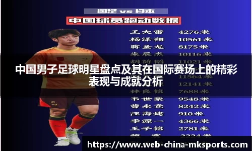 中国男子足球明星盘点及其在国际赛场上的精彩表现与成就分析